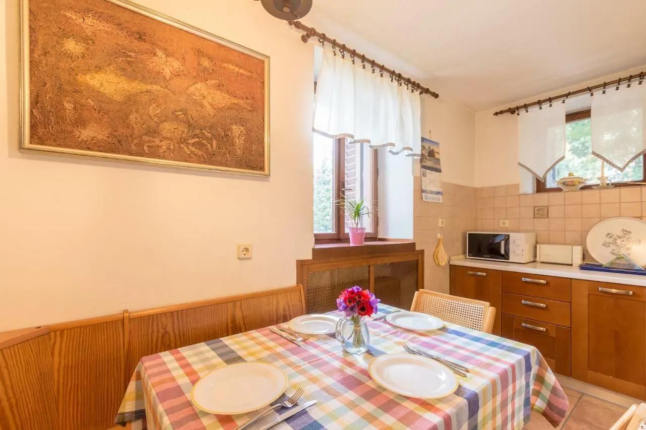 Apartment Urban Garden Rijeka Croatia